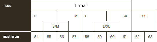 Hatland UV beschermende zonnehoed Stevenson - anthraciet